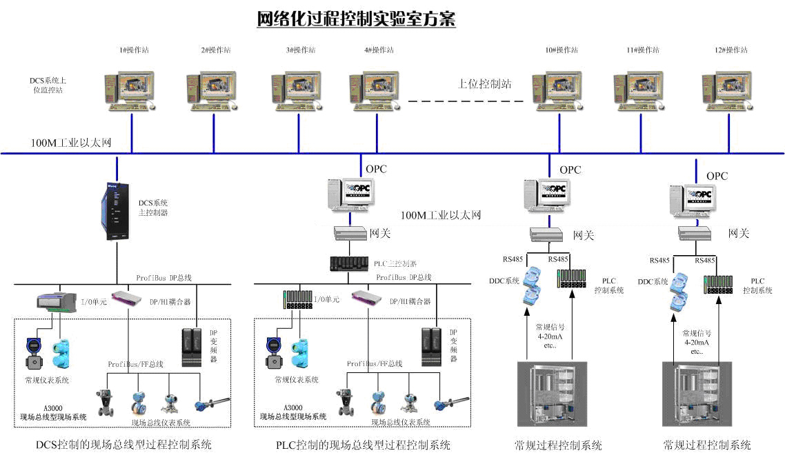 潍坊瑞德自动化设备有限公司