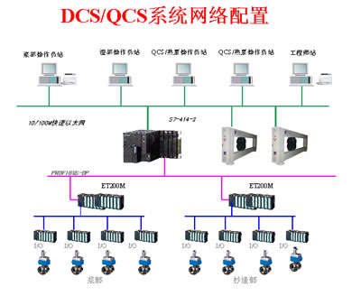 潍坊瑞德自动化设备有限公司