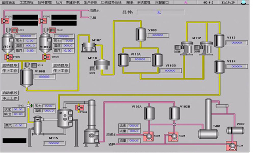 潍坊瑞德自动化设备有限公司